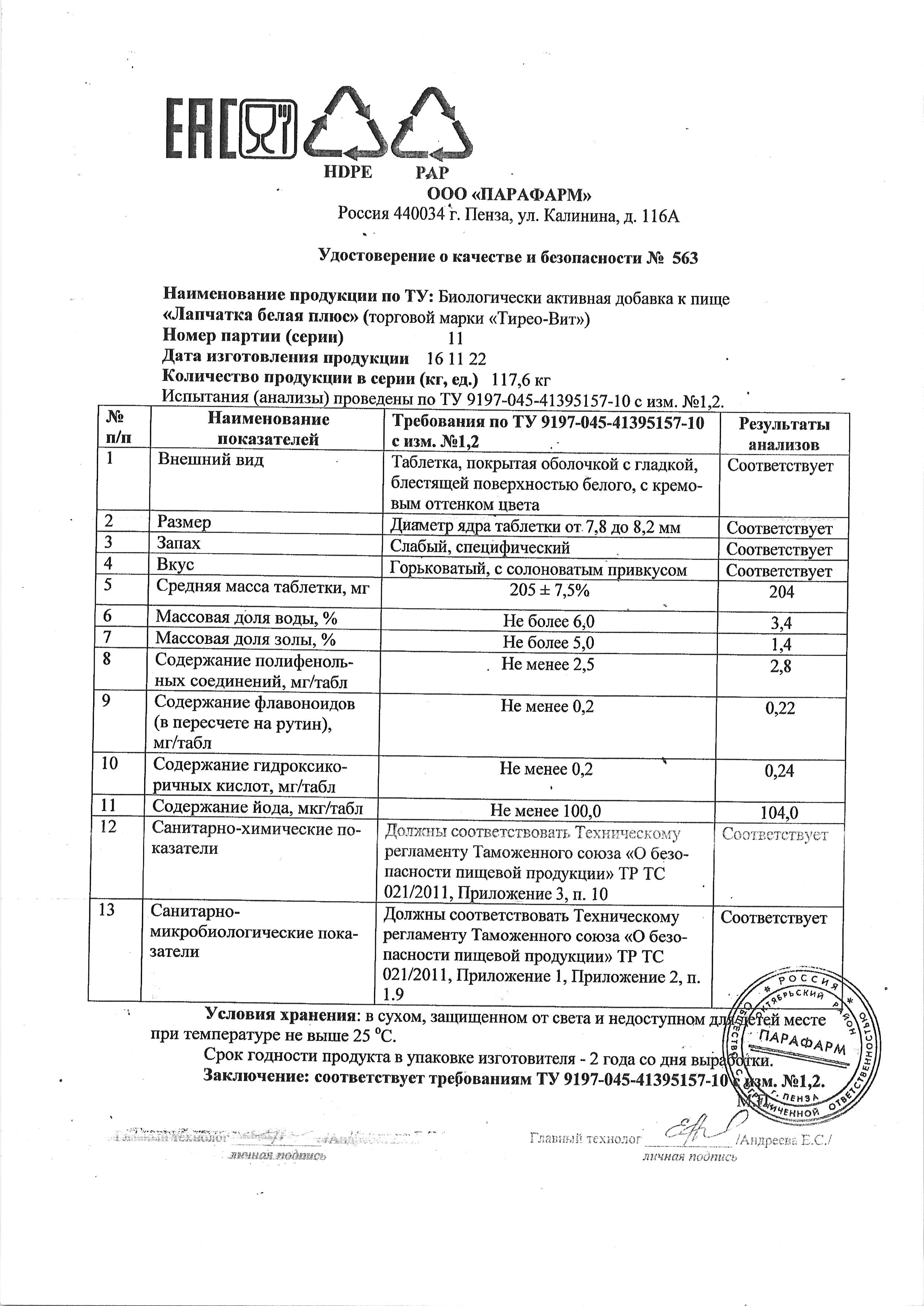 Паспорт №112022